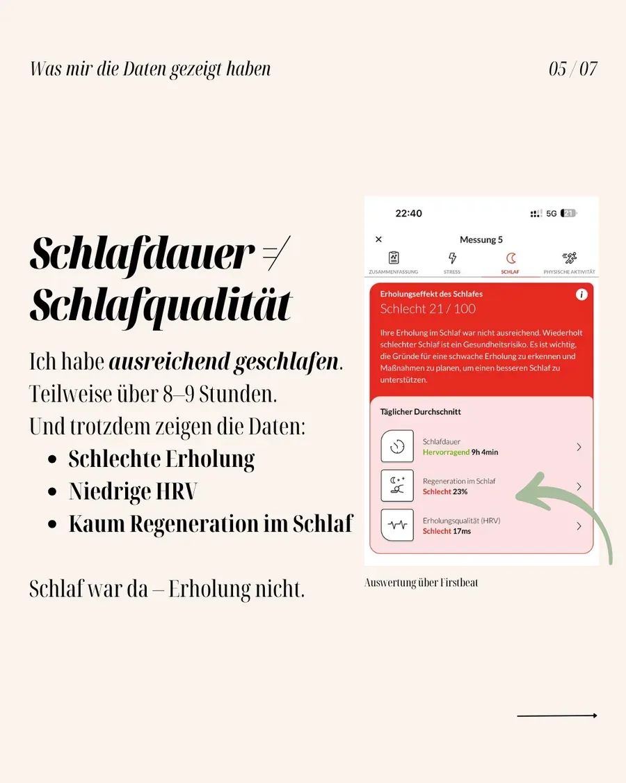 Karussell-Slide 6