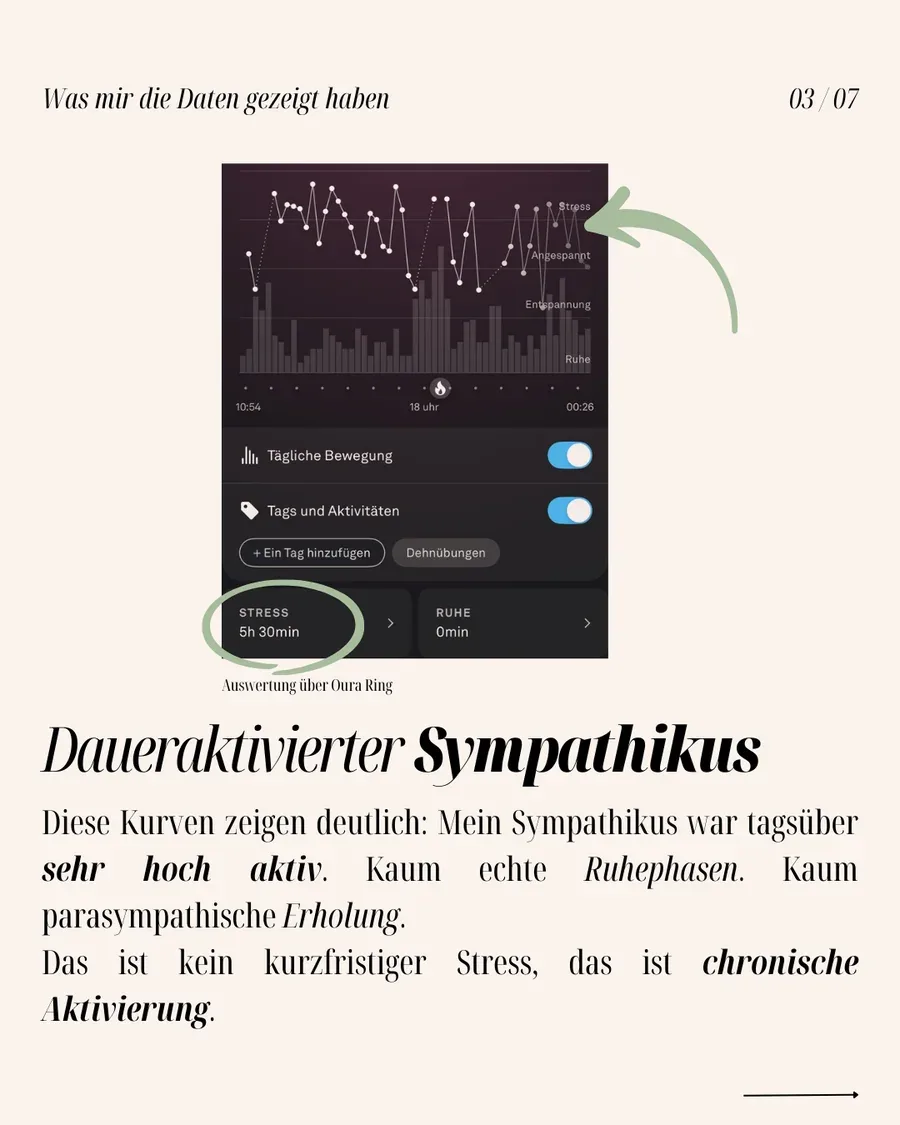 Karussell-Slide 4