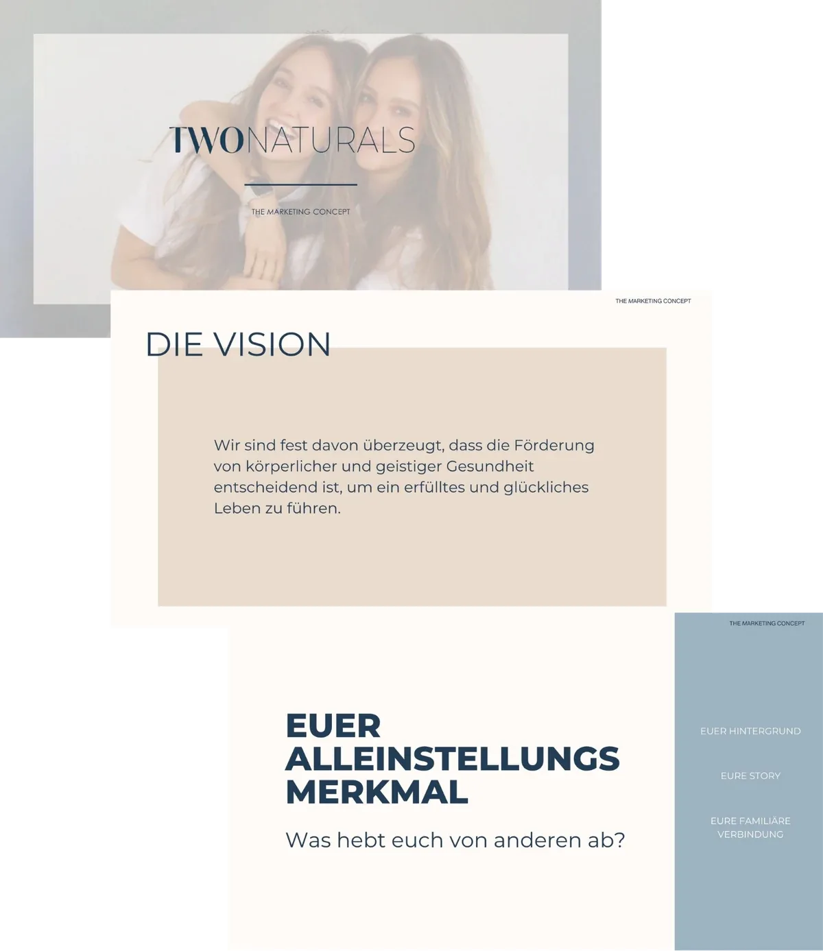 Der Brand-Workshop für TWONATURALS