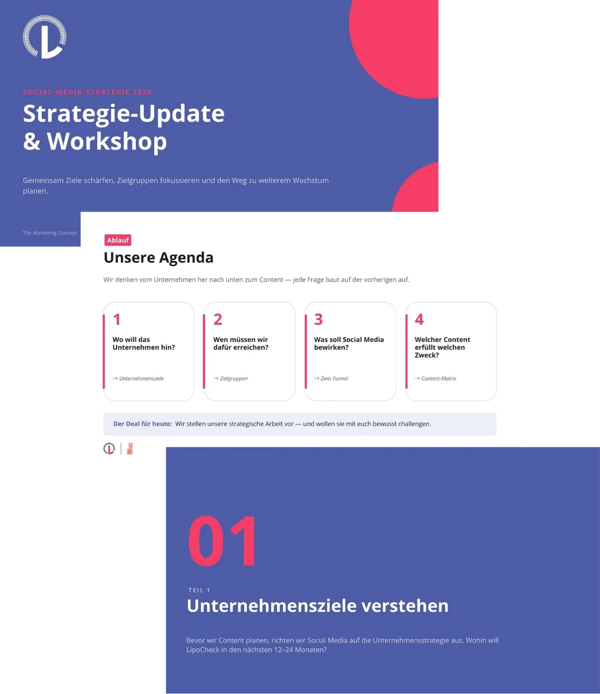 Strategie-Update und Workshop für LipoCheck
